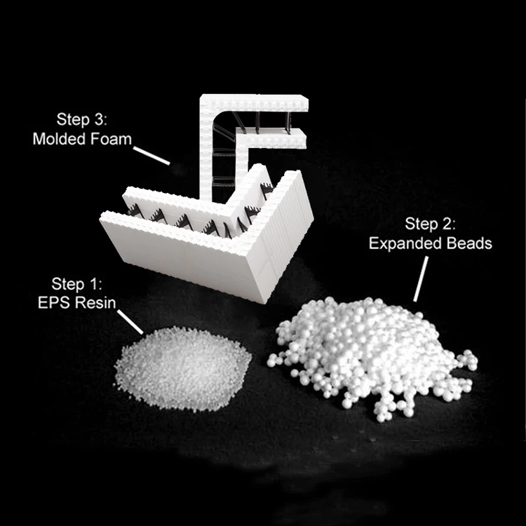 product-750-750 EPS Raw Material